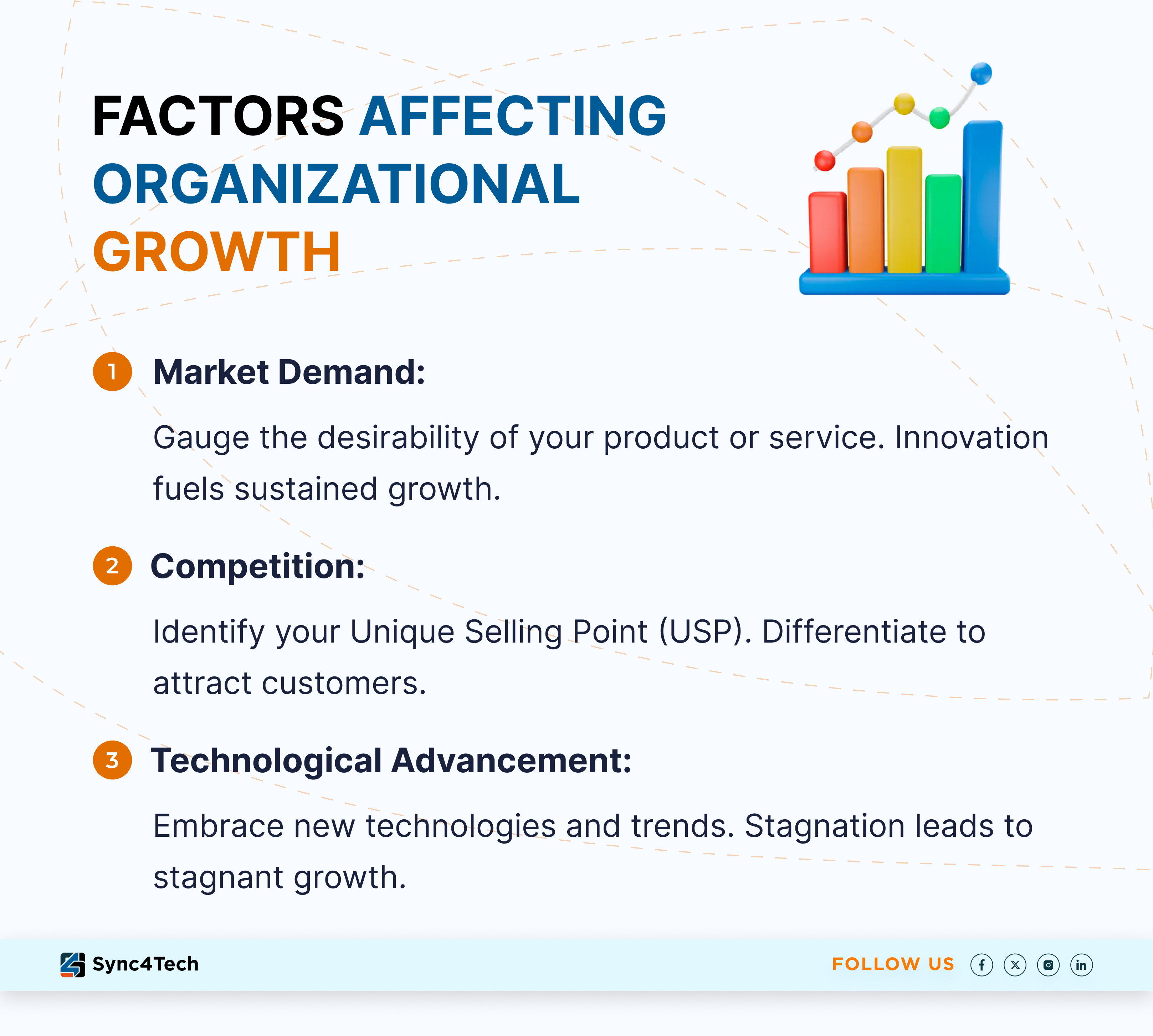 factors-affecting-organizational-growth